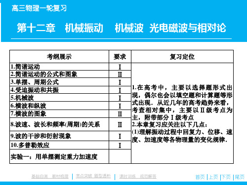 高考物理一轮复习：12-1《机械振动》ppt课件