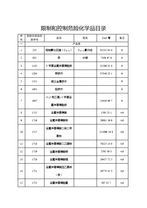 限制和控制危险化学品目录