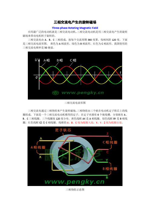 三相交流电产生的旋转磁场