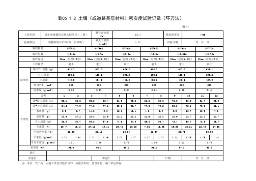 压实度(环刀法范文)