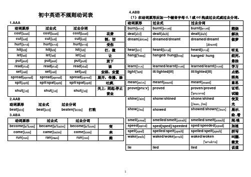 初中英语不规则动词表(含音标意思)