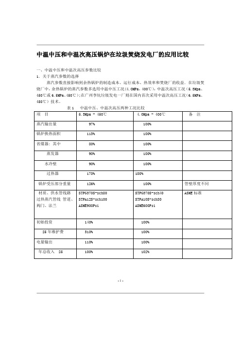 中温中压和中温次高压锅炉在垃圾焚烧发电厂的应用比较要点