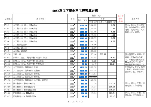 20KV及以下配电网工程预算定额