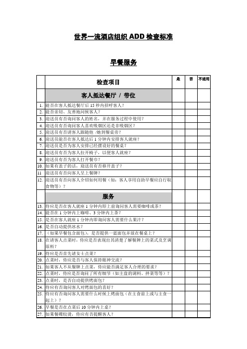 世界一流酒店组织ADD检查标准