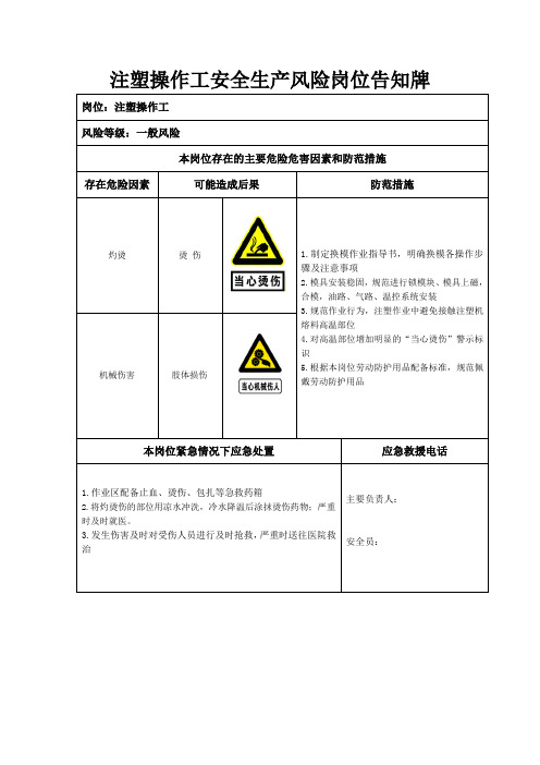 注塑操作工安全生产风险岗位告知牌