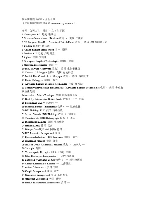 国际酶制剂企业名单