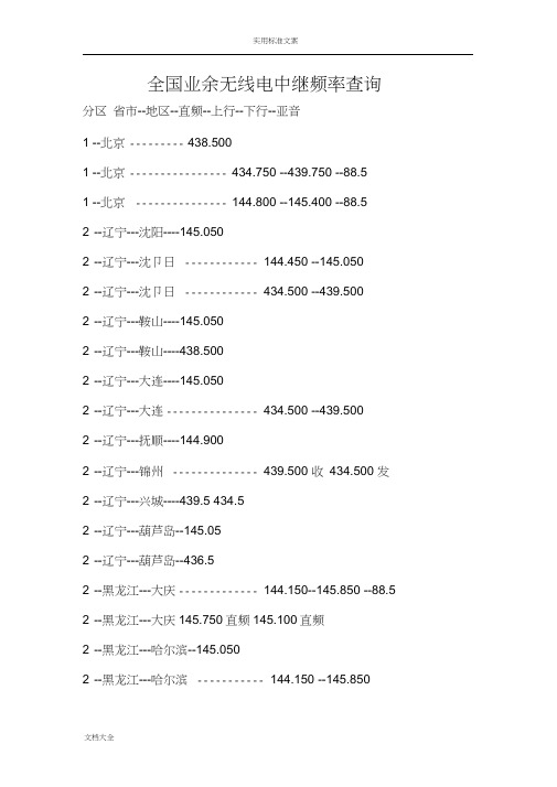 全国业余无线电中继频率查询