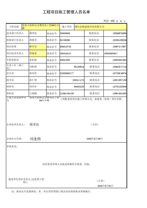 鲁JJ-002