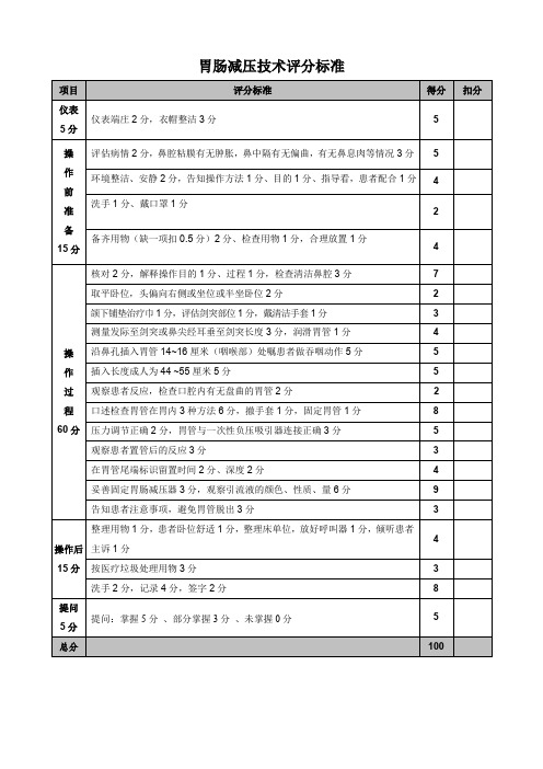 胃肠减压技术评分标准