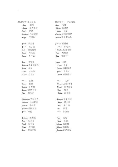 德国人名字大全-德国人常用的名字大全-德国人姓名大全