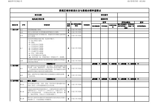 地产项目景观区域市政设计及与景观合图审查要点