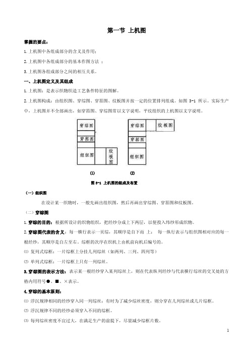 上机图定义及其组成