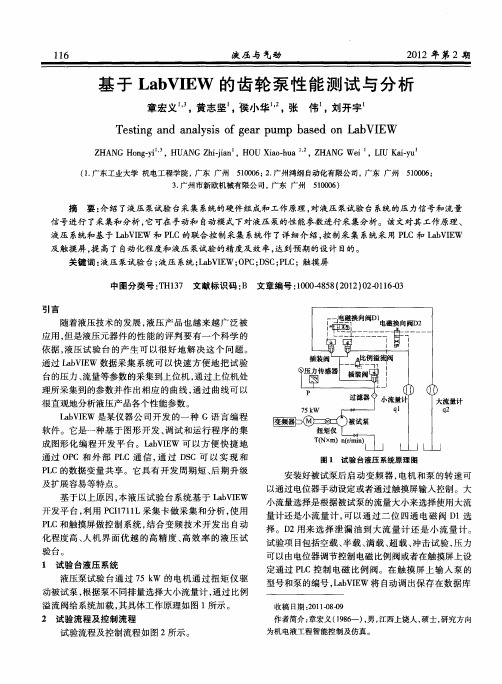 基于LabVIEW的齿轮泵性能测试与分析