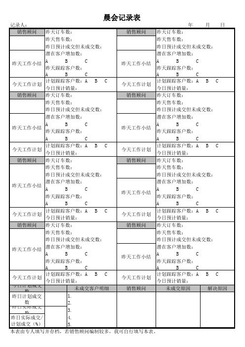 晨会记录表