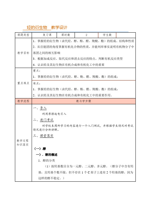 烃的衍生物教案