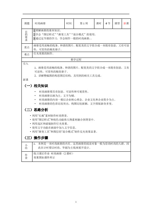 ps数码相片处理