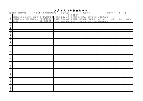 压力管道日常检查记录表