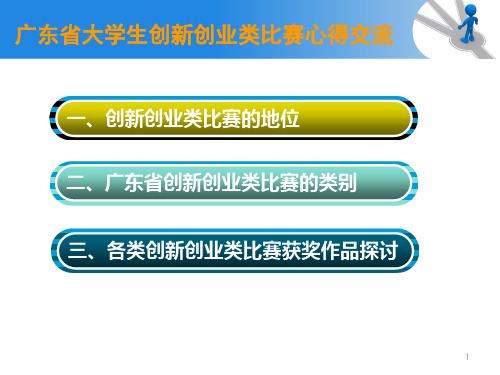 广东省大学生创新创业类比赛心得交流PPT课件