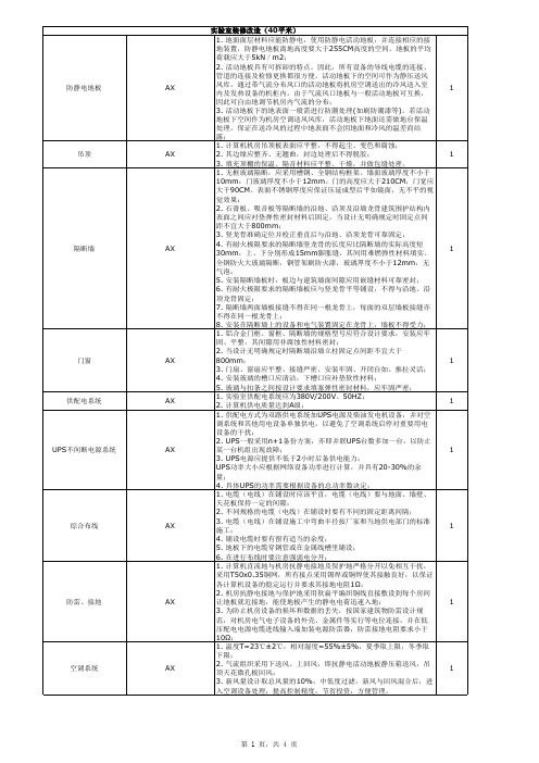 电子物证实验室方案