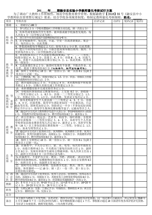 2019年度(春期)教师量化考核细则