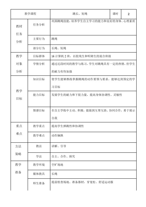 15,跳长、短绳