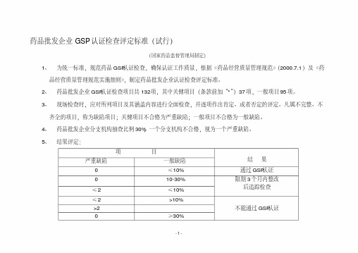 药品批发企业GSP认证检查评定标准(试行)