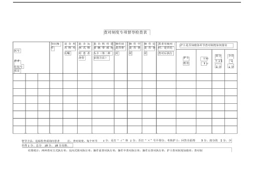 (完整版)查对制度专项督导检查表.docx