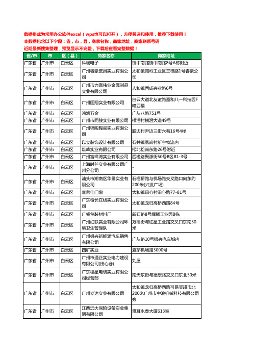 2020新版广东省广州市白云区实业有限公司工商企业公司商家名录名单黄页联系电话号码地址大全621家