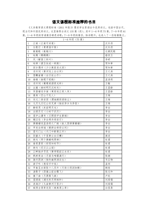 语文课程标准推荐的书目