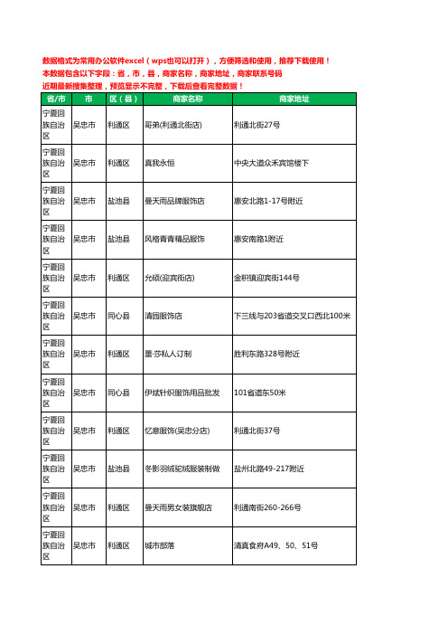 2020新版宁夏回族自治区吴忠市服装工商企业公司商家名录名单黄页联系电话号码地址大全728家