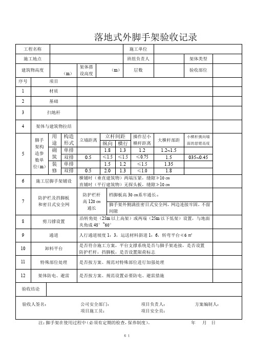 落地式外脚手架验收记录