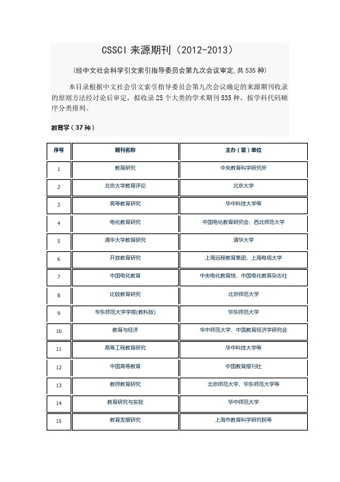 CSSCI来源期刊