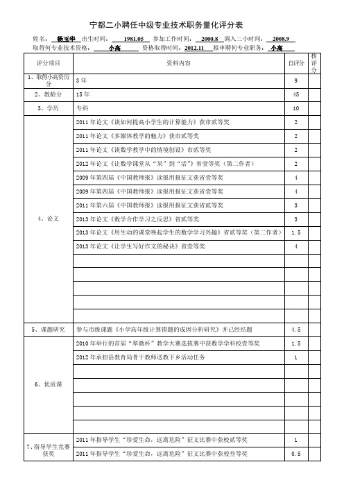 杨玉华自评表