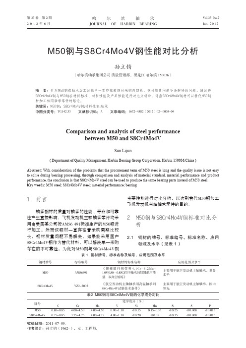 M50钢与S8CR4MO4V钢性能对比分析