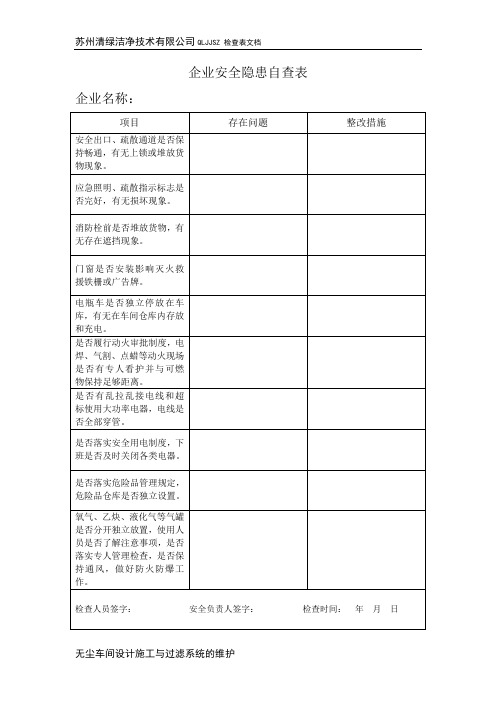 企业安全隐患自查表