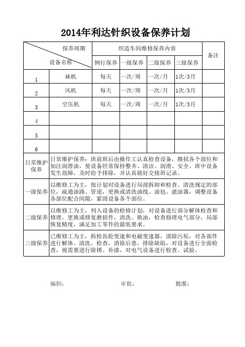 设备维修保养计划表