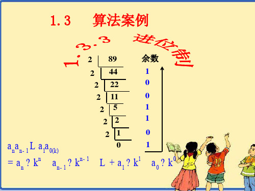 上课：进位制