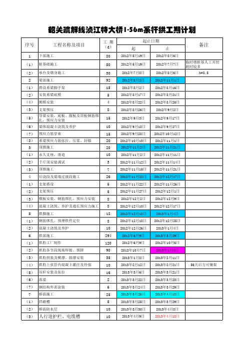 系杆拱工期