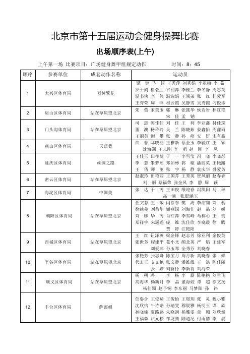 北京市运动会健身操舞比赛