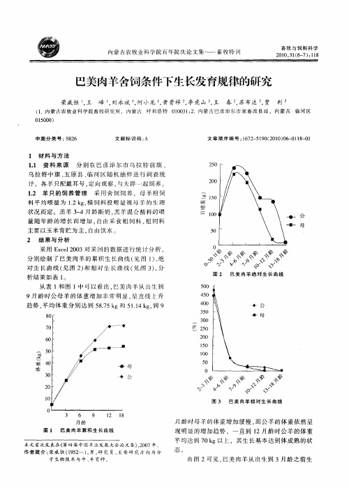 巴美肉羊舍饲条件下生长发育规律的研究