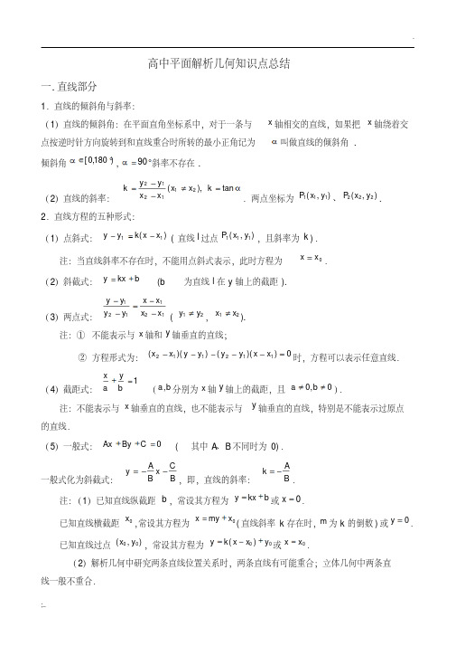 高中平面解析几何知识点总结（直线、圆、椭圆、曲线）