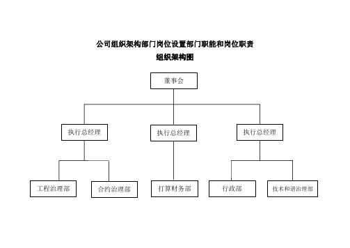 公司组织架构部门岗位设置部门职能和岗位职责