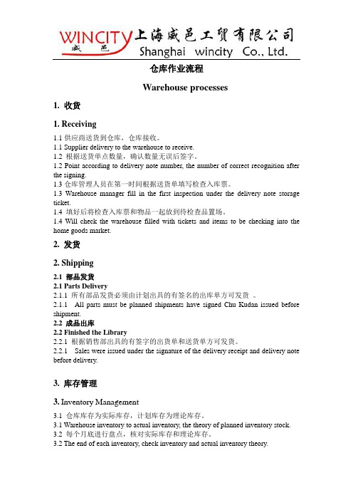 仓库作业流程