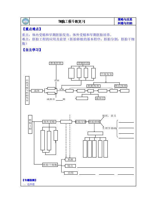 高级中学高二生物选修3导学案：细胞工程专题复习