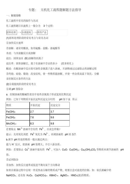 无机化工流程题解题方法指导-副本