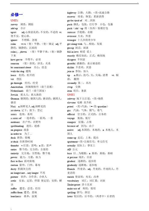 人教版高中英语单词表(必修1至选修8带目录)