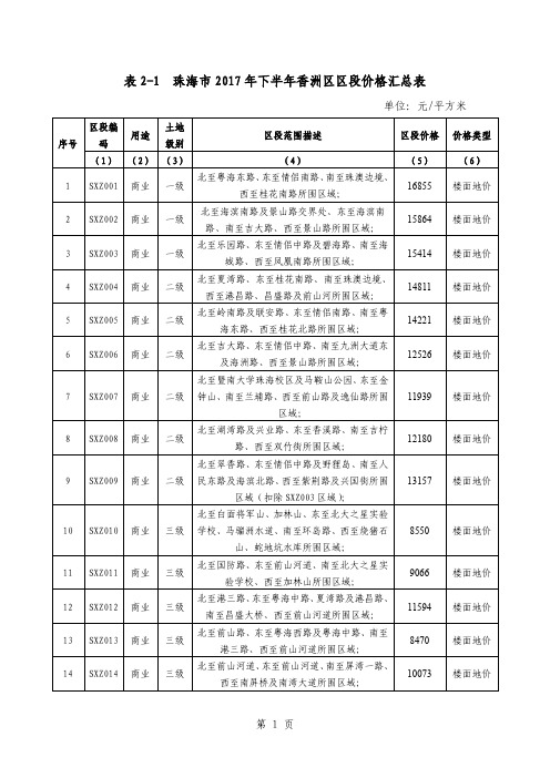 表1珠海2017年下半年香洲区区段价格汇总表