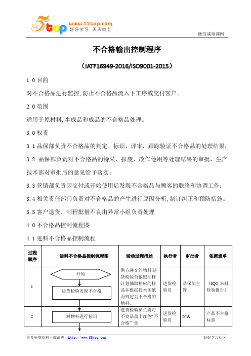 不合格品输出控制程序(含表格)