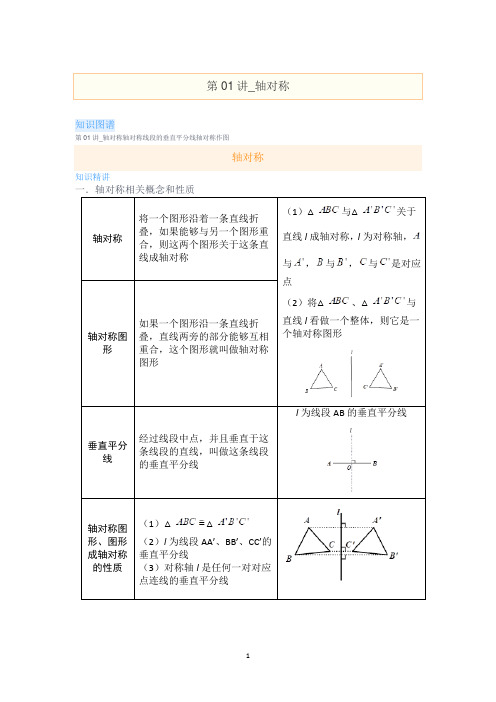 八上-轴对称知识全梳理