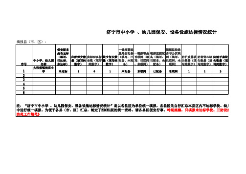 杨庄小学保安、设备设施达标情况统计(县区填报表格)